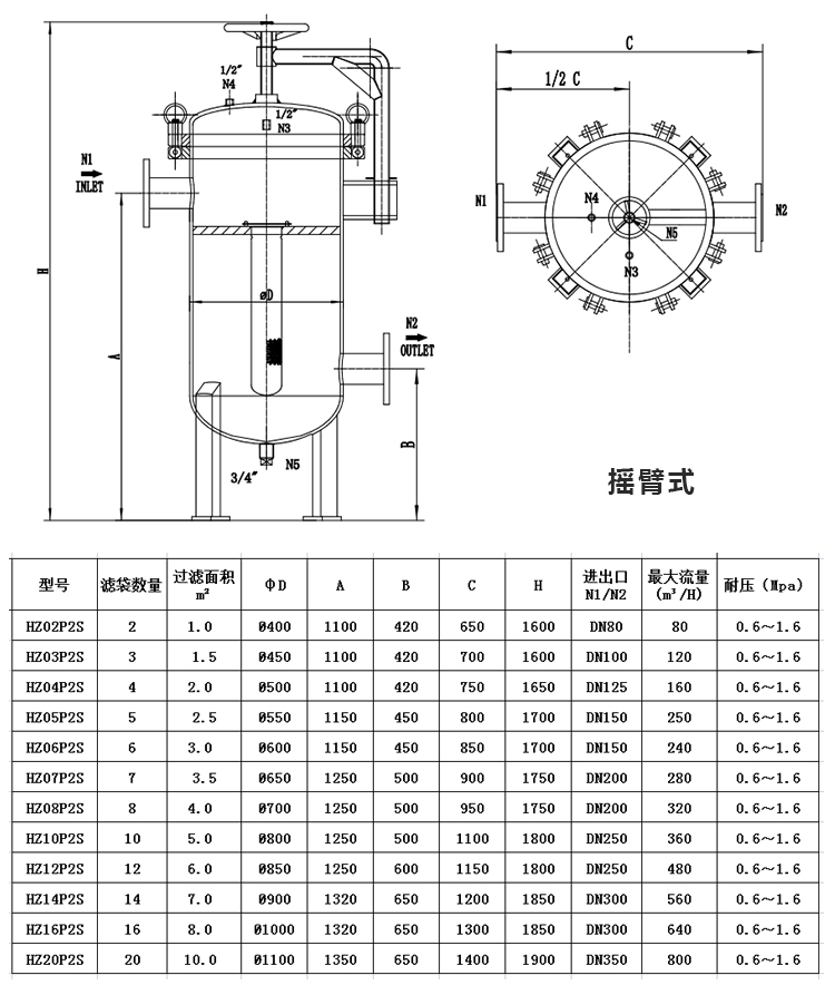 袋式過濾器 龜背式過濾器 多袋式過濾器_http://www.hbhzfilter.com_産品中心_第5張
